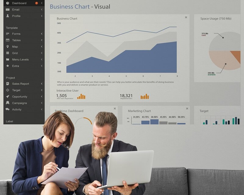 Tutorial Dashboard WordPress (Halaman Dasbor)